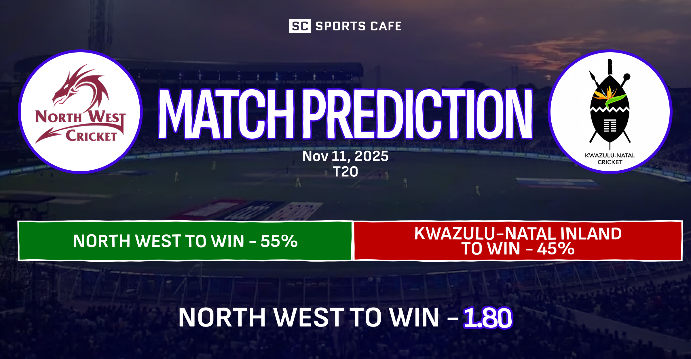 North West vs KwaZulu-Natal Inland
